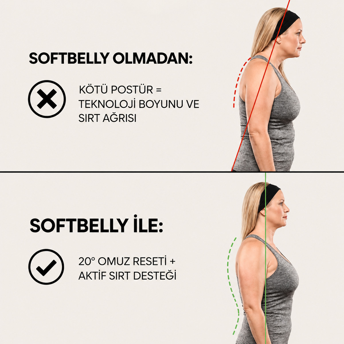 BellaSoft Sütyen